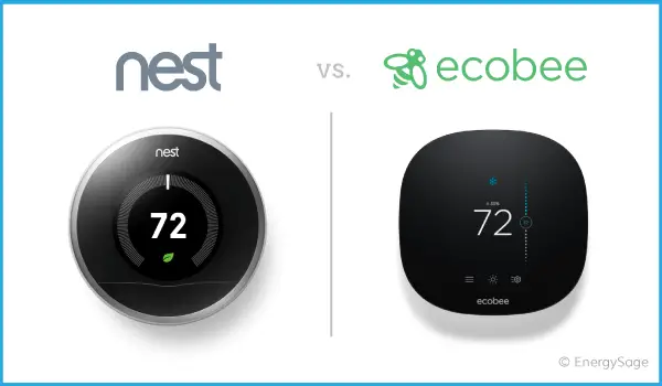 Ecobee vs Nest Smart Thermostats