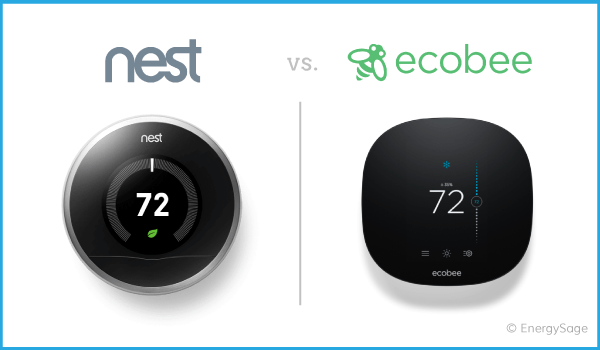 Ecobee vs Nest